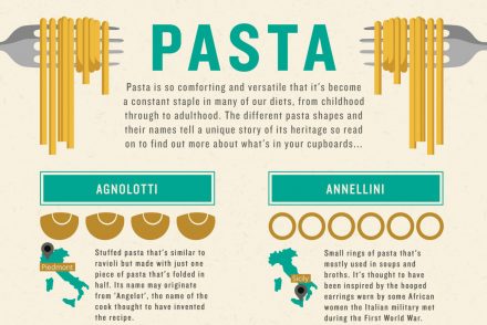 Jamie's Italian pasta